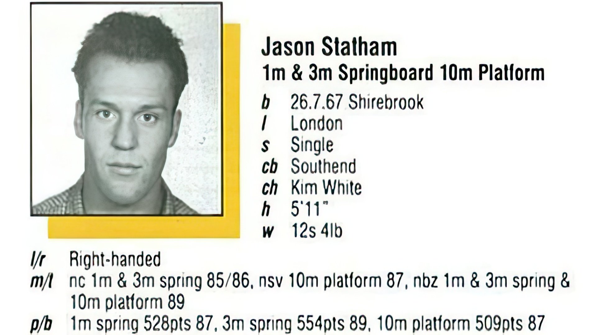 Recordações do passado desportivo de Statham