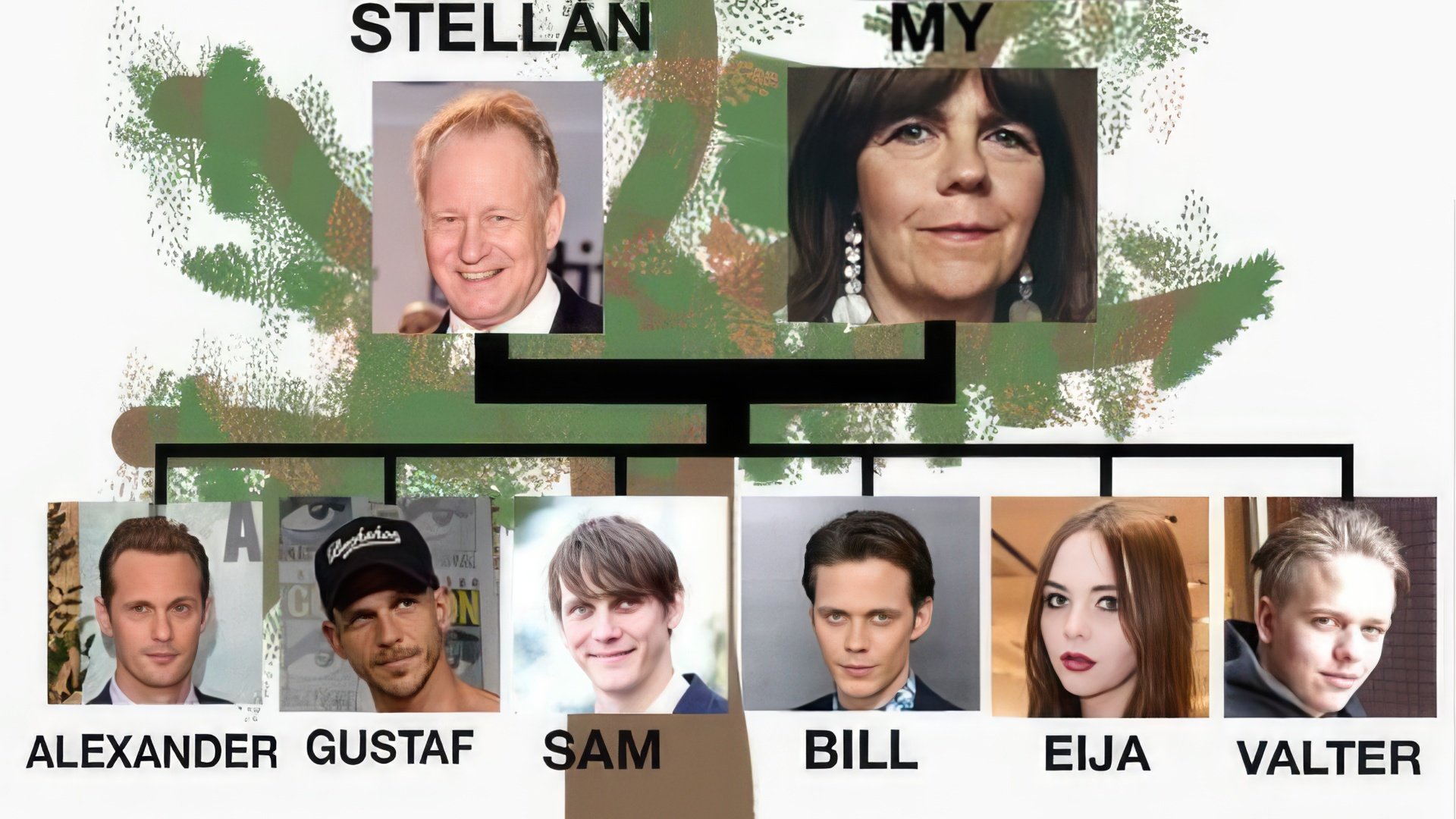 Filhos de Stellan Skarsgård do seu primeiro casamento